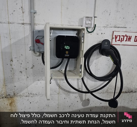 עמדת טעינה לרכב חשמלי מותקנת על קיר בטון